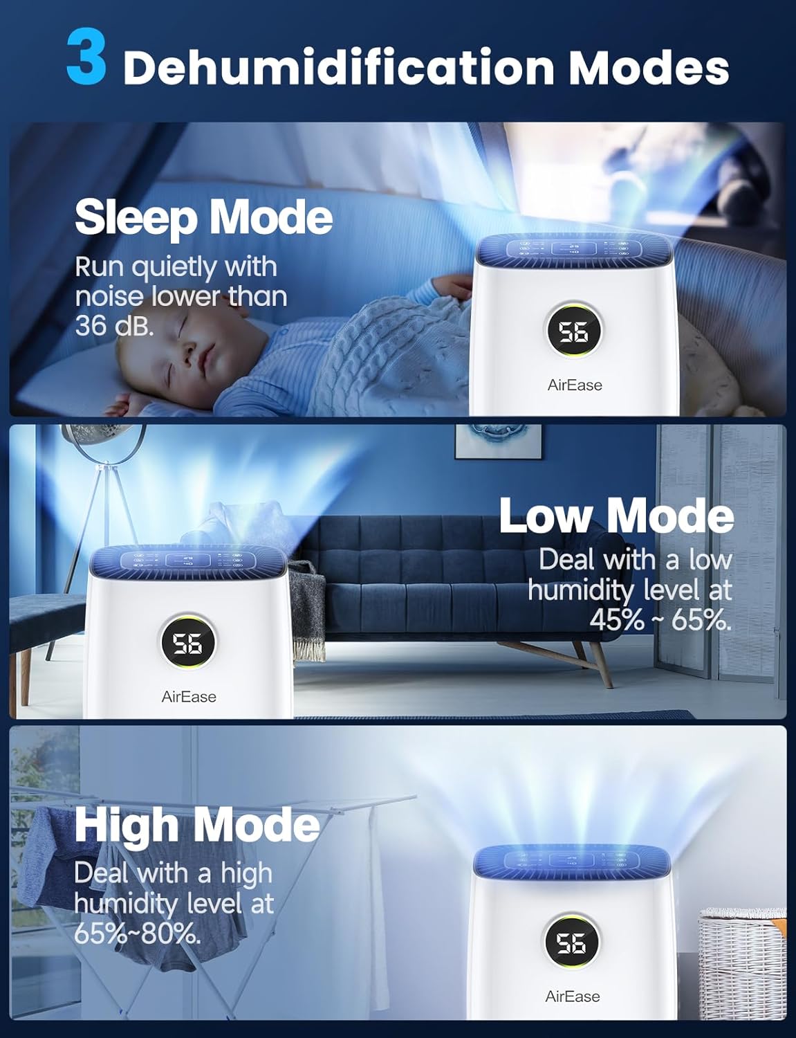 AirEase 12L/Day Dehumidifier for Home - Image 4